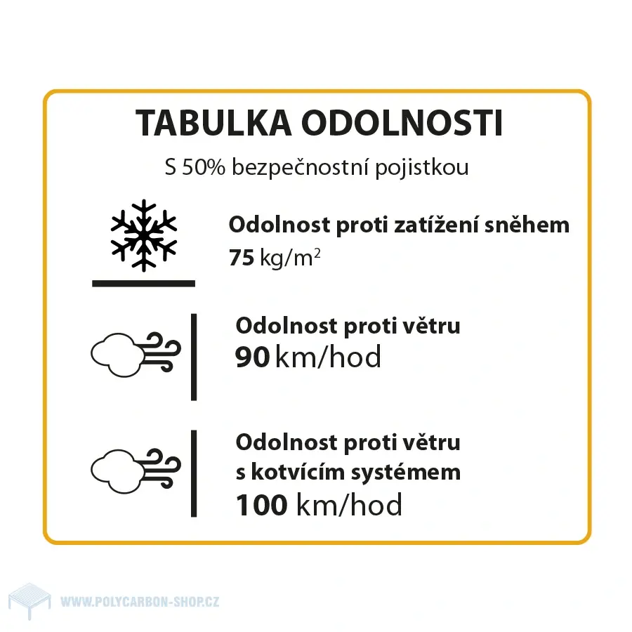 Palram - Canopia Hybrid 6x6